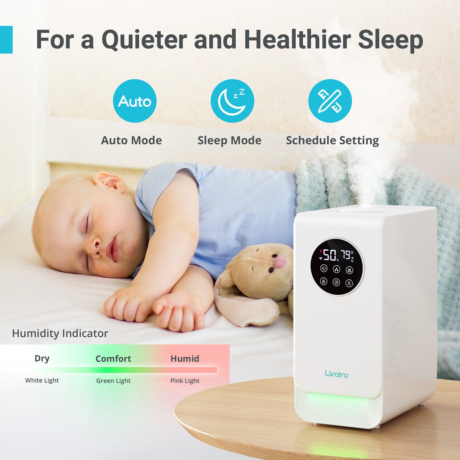 6L Smart Warm & Cool Mist Humidifier for Bedroom – Livatro